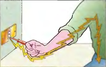 Индикаторные отвёртки