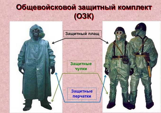 Спецодежда