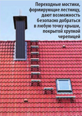 кровельные лестни­цы